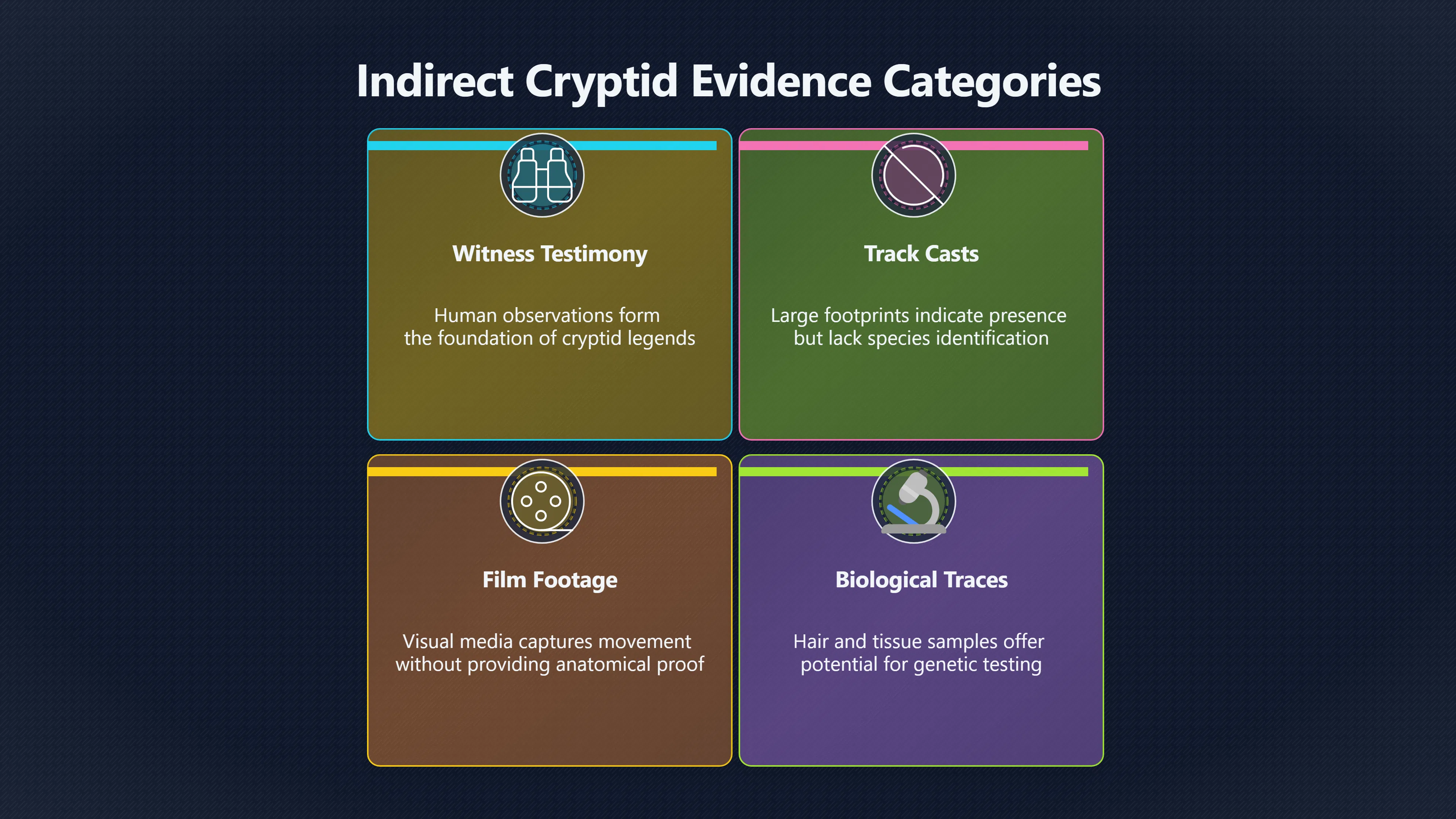 Overview image for Why Clues Were Not Enough