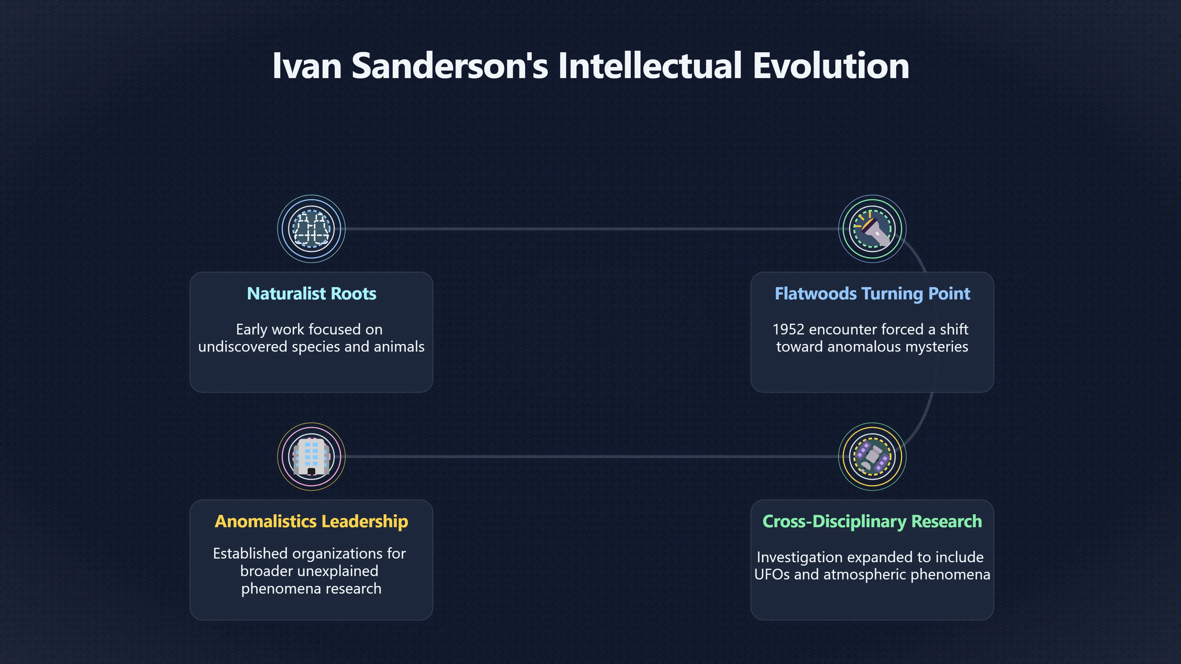 Overview image for The Case That Pulled Sanderson Wider