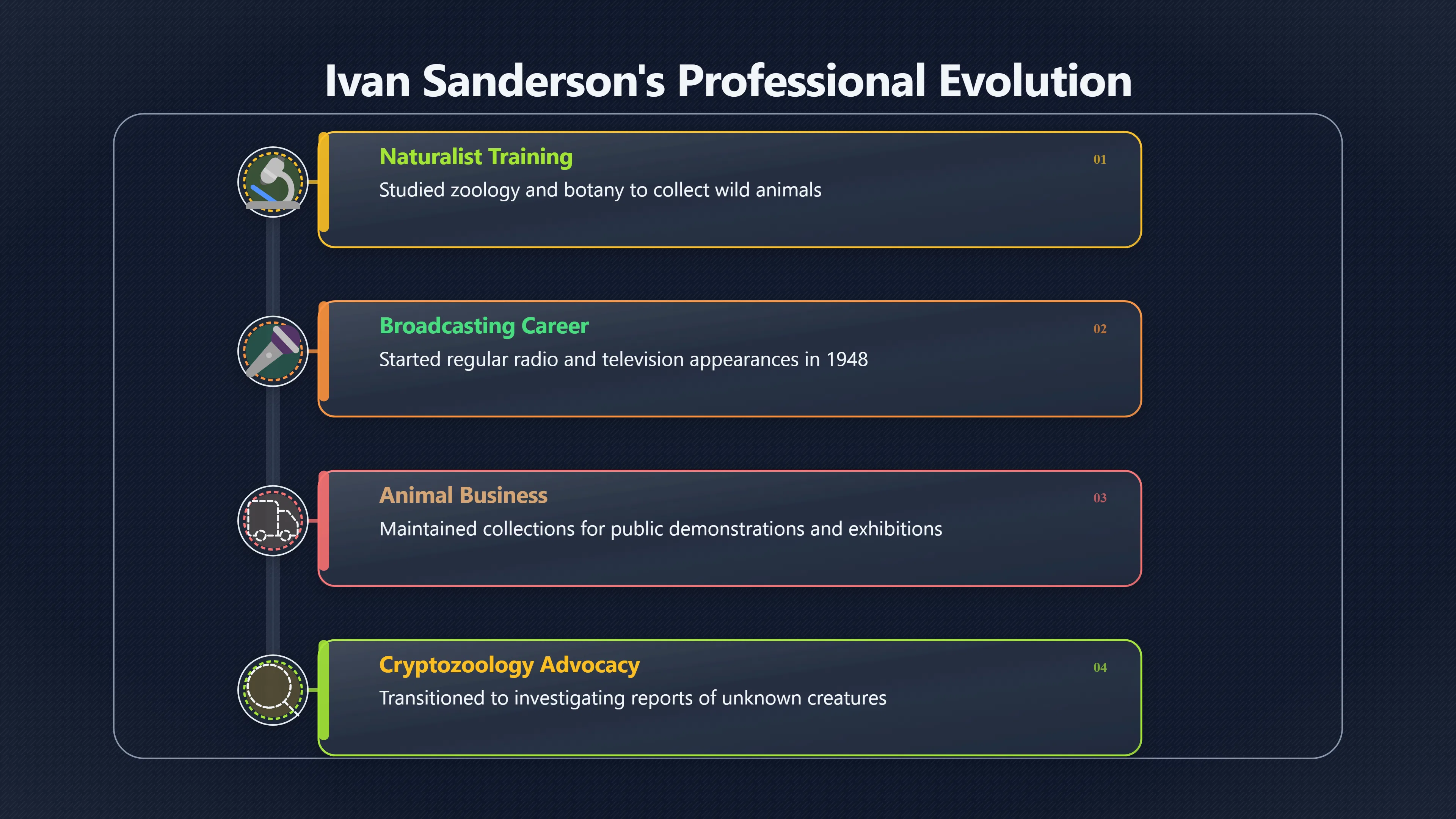 Overview image for Why TV Made Sanderson More Believable