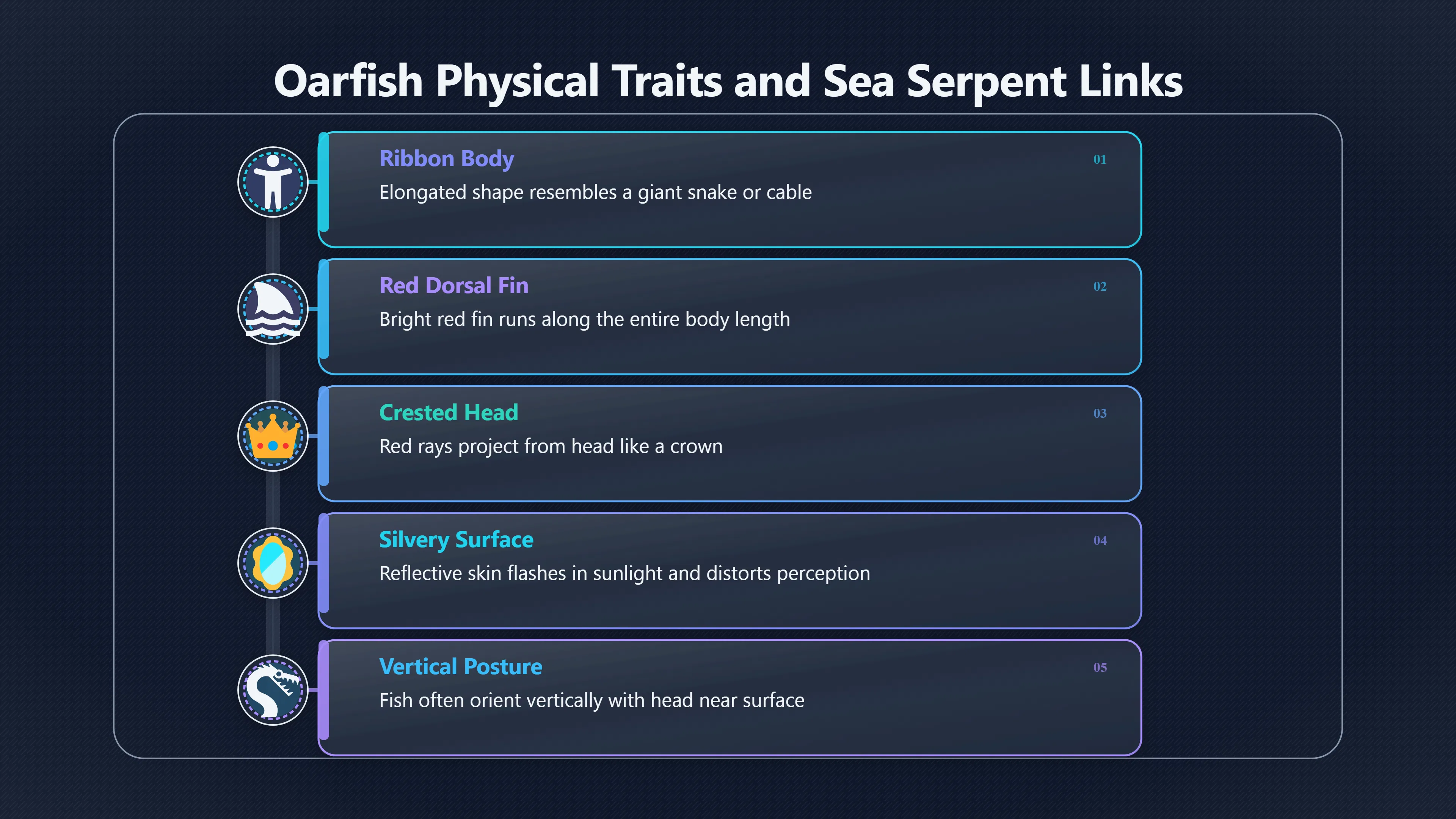 Overview image for The Real Fish That Looks Like a Serpent